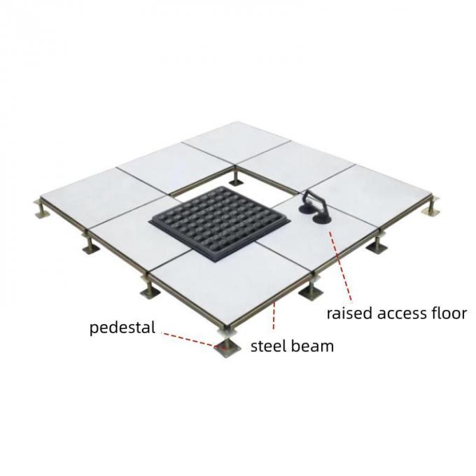 OA Raised Floor OA Access Floor